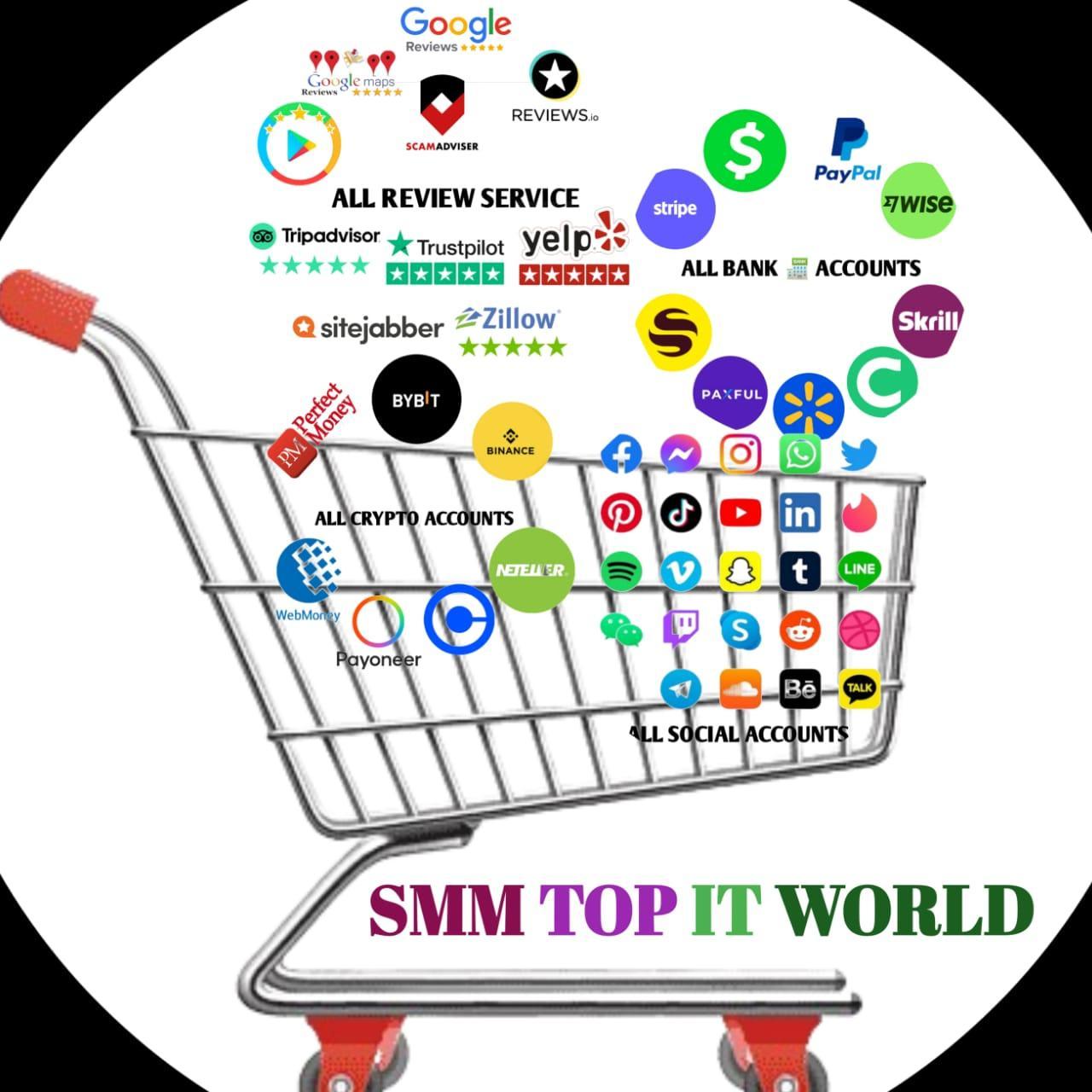 SmmTop ItWorld