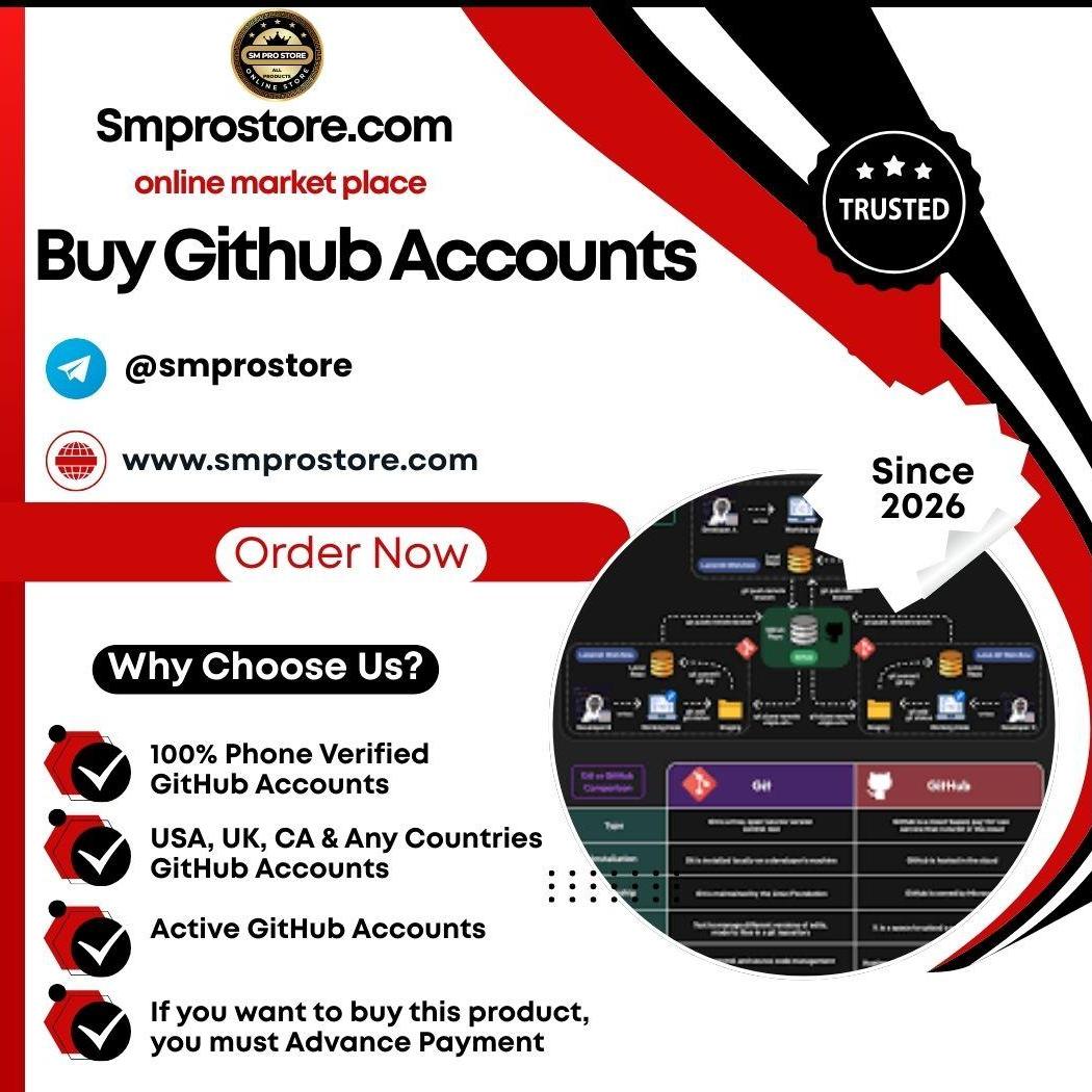 SMM Services