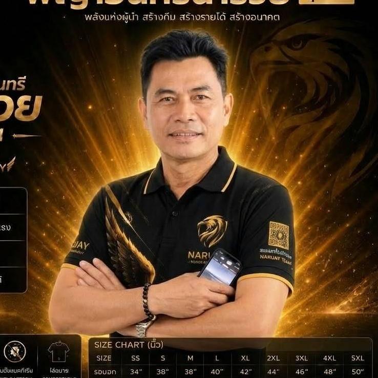 ทองคำ ใผ่เรือง